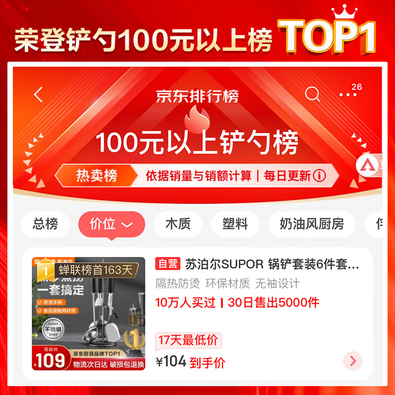 SUPOR 6-piece spatula set, spatula guard, soup spoon, stainless steel T1011K