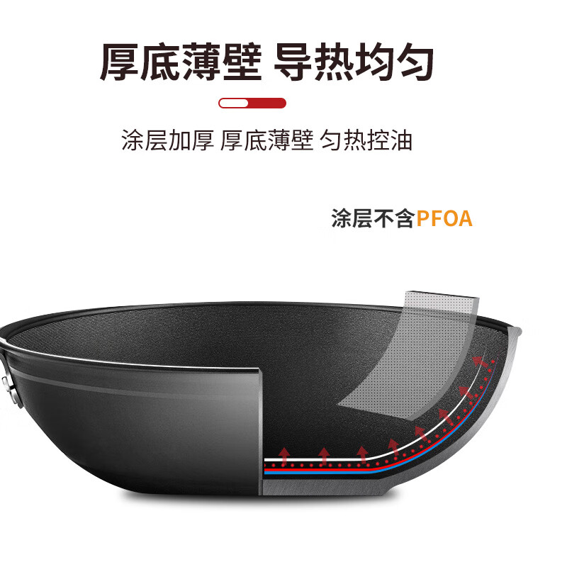 Cuidahuang wok non-stick pan less oil smoke multi-purpose frying pan induction cooker universal health 34cm