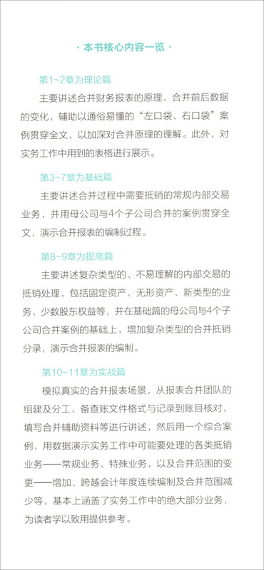 Easily consolidate financial statements Principle, process and Excel practice