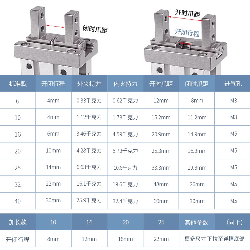SMC finger cylinder clamp air claw MHZ2/MHZL2-6D-10S1-16C2-20D3-25DN-32C-4 M MHZ2-32S