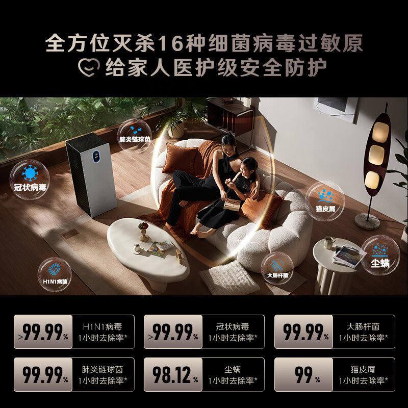 352 Air Purifier Removes Formaldehyde Bacteria Influenza Virus TVOC Odor Allergen Formaldehyde Digital Display New House Household Tower Double Fan Z120 Home Appliances National Subsidy