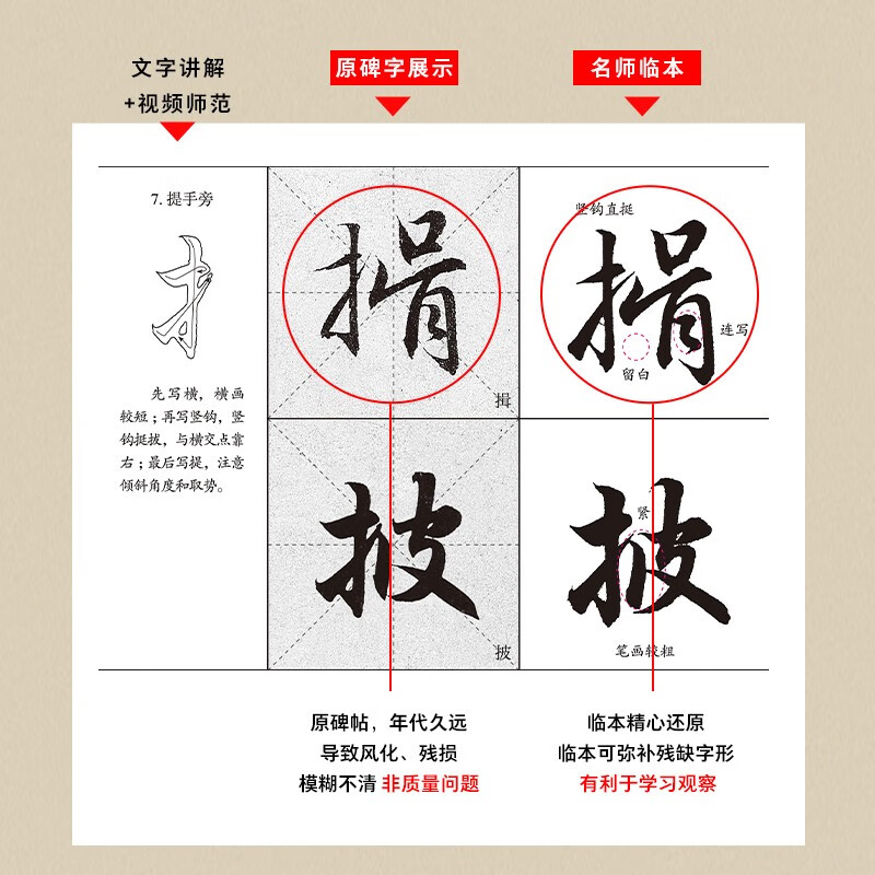 Ink dot copybook, introductory video tutorial on running script, Zhao Mengfu running script, specially created for calligraphy beginners with technical illustrations and videos