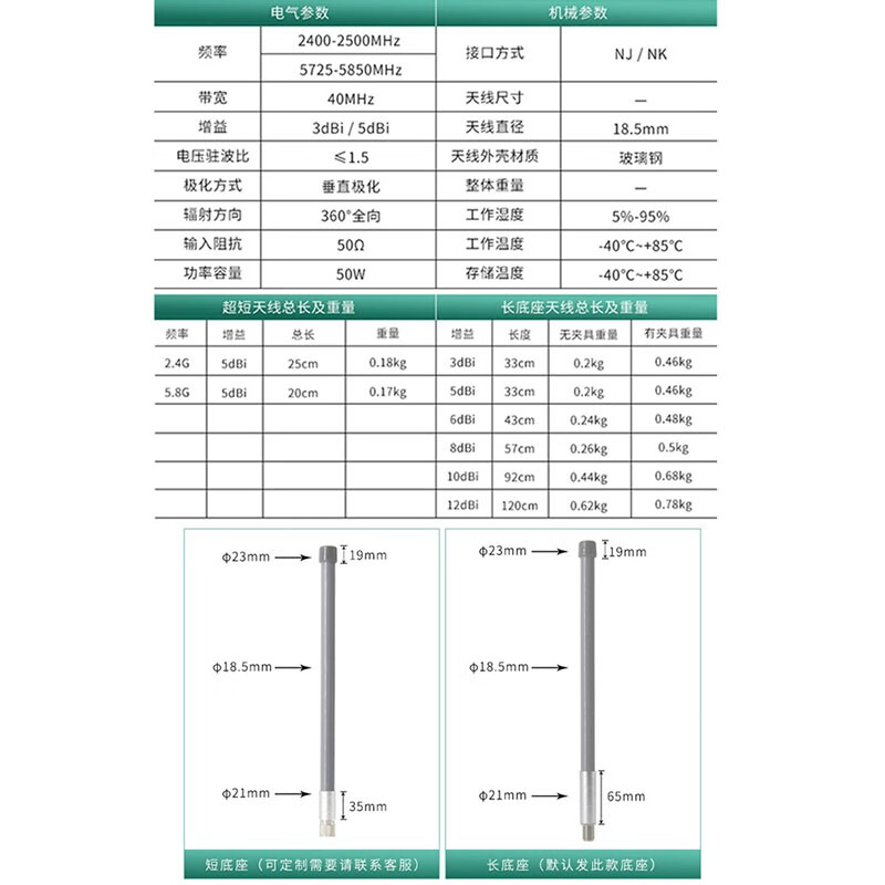 Fuweisheng 5.8G high-gain fiberglass omnidirectional antenna WIFI enhanced wireless coverage 12dBi-57cm N female head with clamp/1 piece FWS-WIFI5.8-08