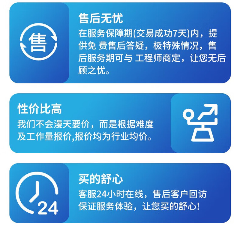 Java program writing, C++ writing, Python writing, qt design, C language, C# custom development, PHP Android ios