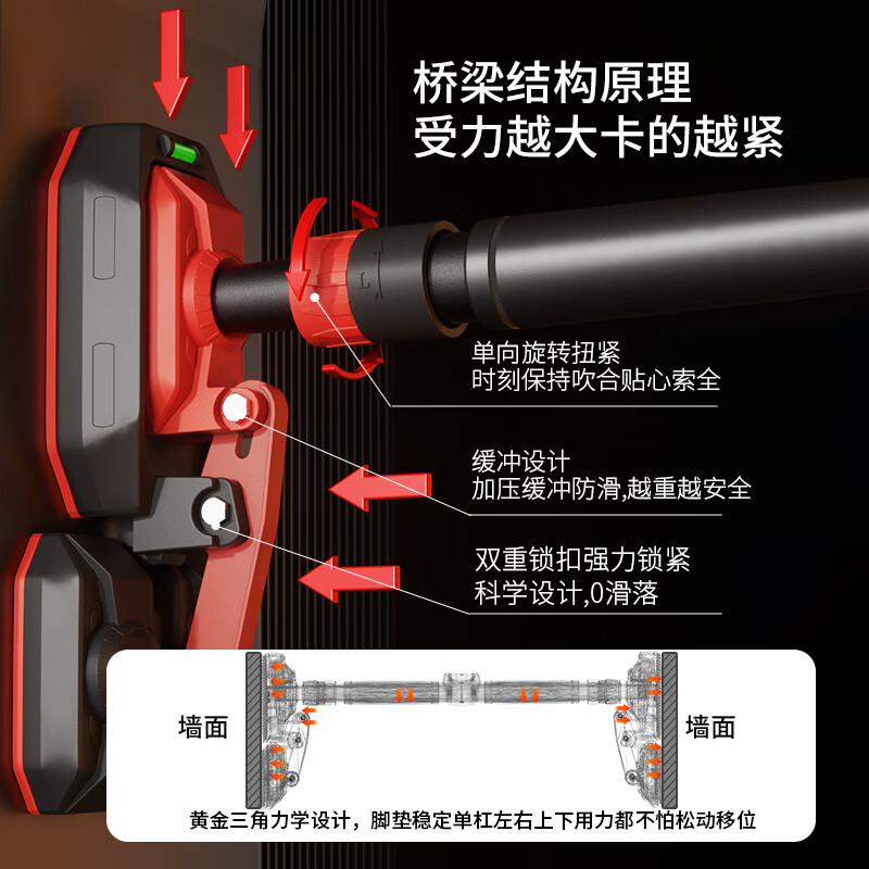 Schneider horizontal bar indoor pull-up device household horizontal bar pull-up rack floor fitness equipment tripod board upgraded anti-slip 96-135cm