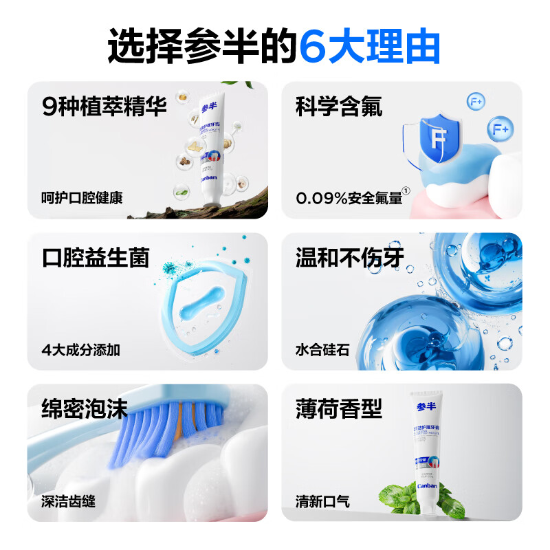 Half-and-half Whitening Toothpaste, Brightening, Probiotics, Fresh Breath, Removes Bad Breath, Fluoride, Prevents Caries, Protects Gums, Wintergreen Mint Flavor 90g