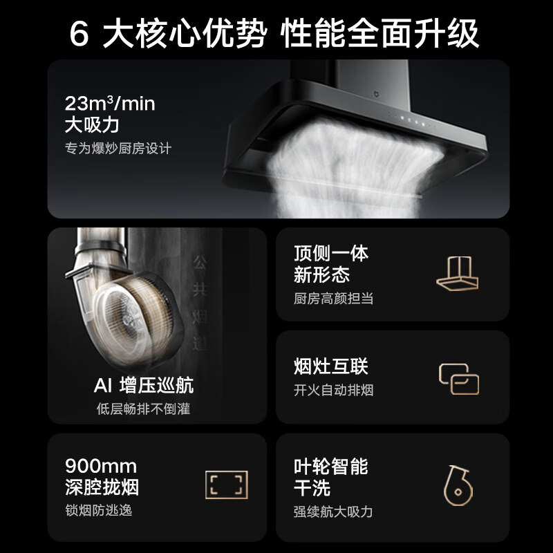 Mijia Xiaomi Smart European Range Hood S2 23 cubic meters large suction top suction range hood stove trade-in natural gas stove MJ01C set product
