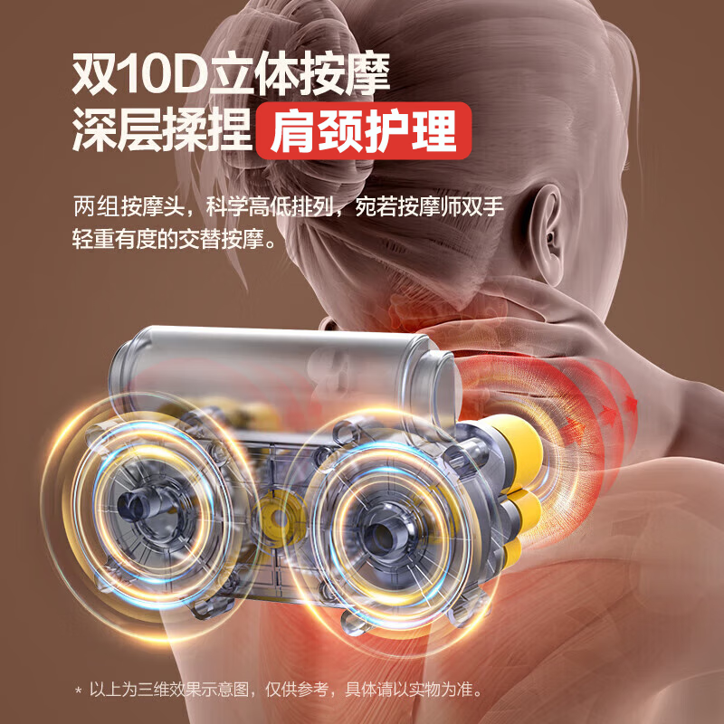 KONKA cervical spine massager, shoulder, neck, waist and back pillow massager, fully automatic kneading, whole body hot compress all-in-one massage pad, practical birthday and New Year gifts for men, women, parents and elders. Flagship yellow + forward and reverse kneading + red light hot compress + 3 levels of intensity adjustment + for both car and home use. High-end birthday gifts for moms, dads and elders.