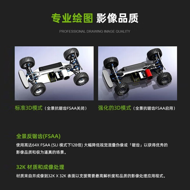 NVIDIA graphics card Quadro P series P2000 3D modeling rendering video editing multi-screen designer professional drawing graphics card P2000 5G industrial packaging