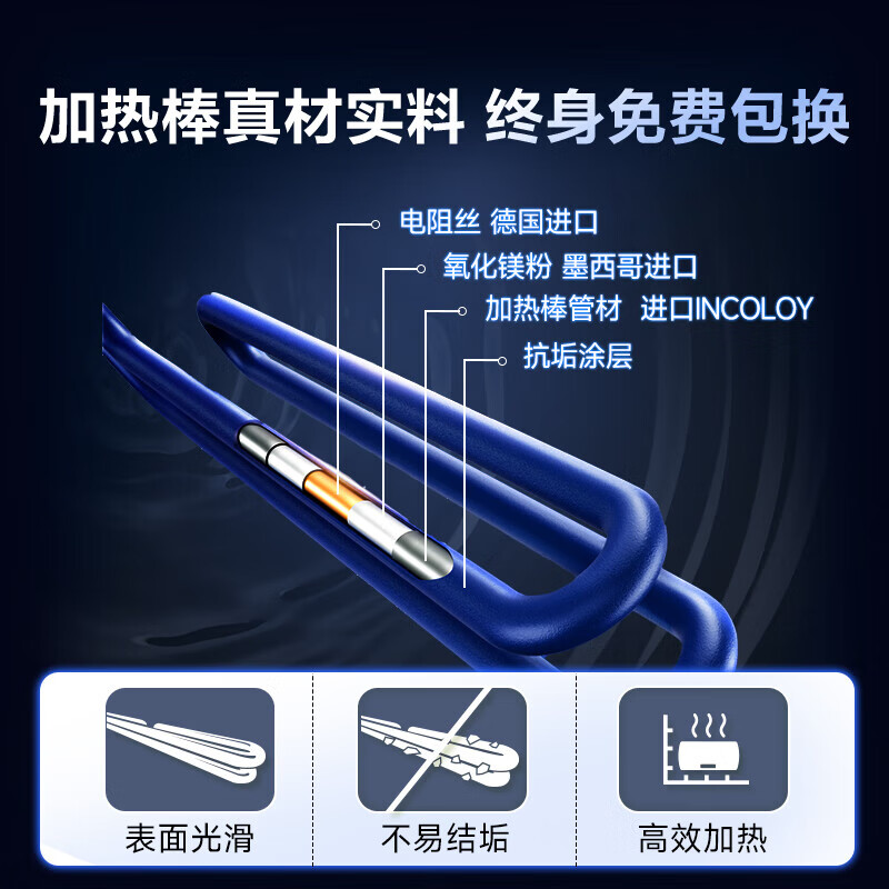 Smith (A.O.SMITH) Garnet 60-liter state-subsidized electric water heater Jingui liner, double rod separation and rapid heating, no need to replace the magnesium rod, no cleaning, Galaxy CTE-60JC3, old for new