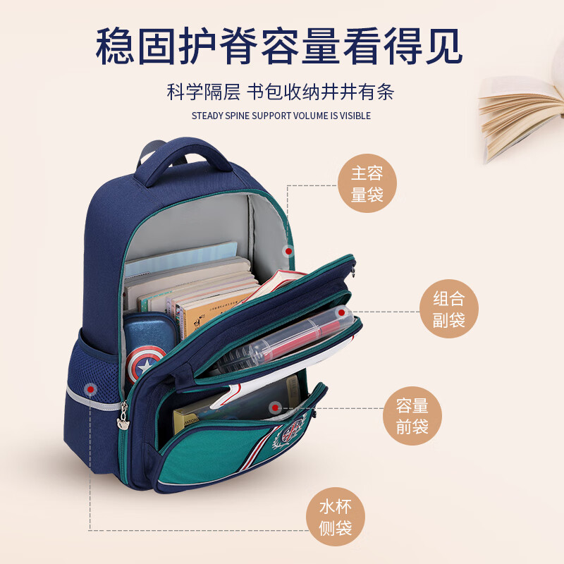 COOLBABY school bag primary school children's school bag spine protection, burden and decompression 4-6 grade girls and boys backpack