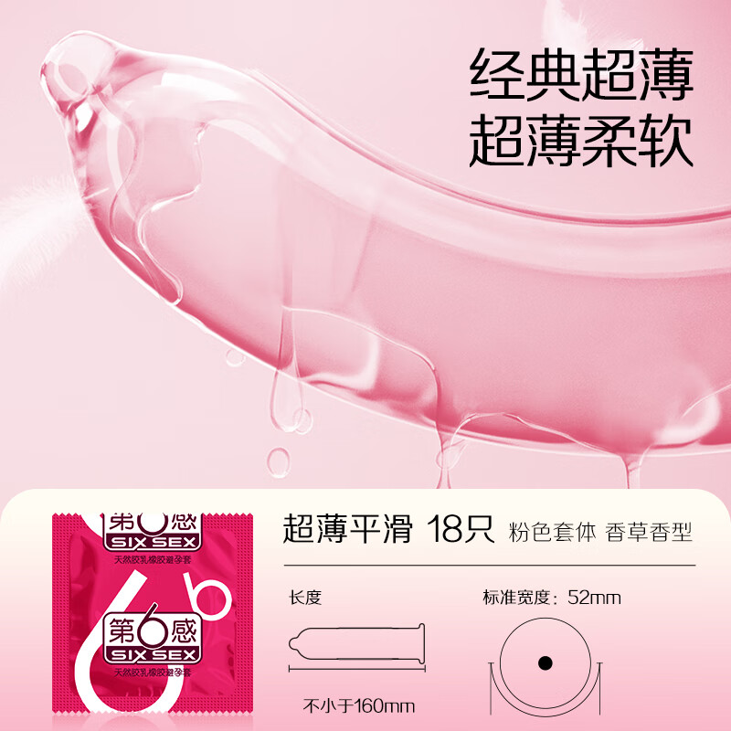 Sixth Sense Condoms Ultra-Thin Sexy 72 Only Condoms Condoms Large Threaded Condoms for Men to Prevent Premature Ejaculation