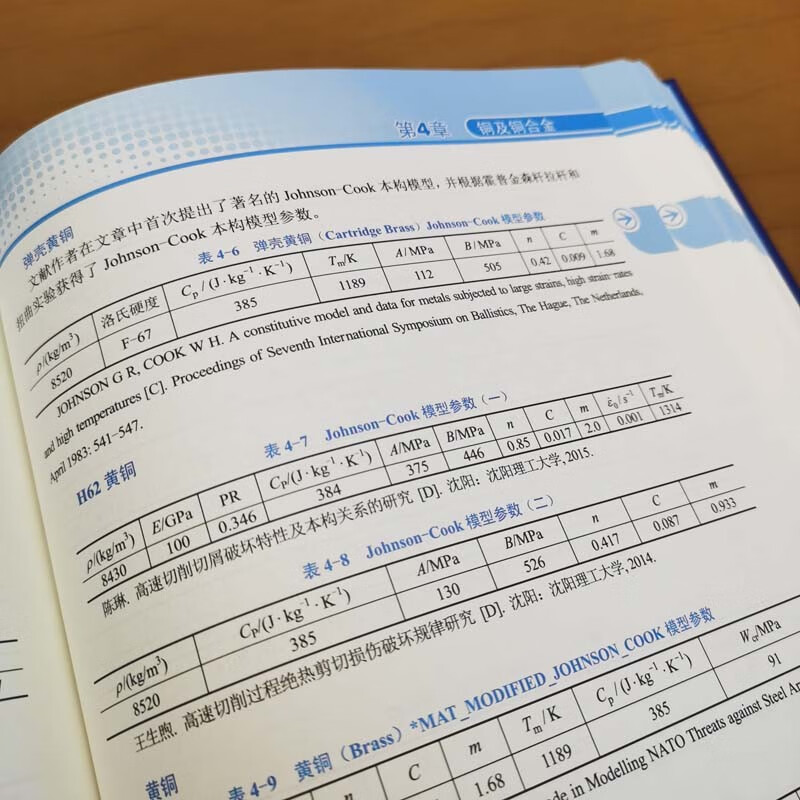 Manual of Common Material Parameters for Finite Element Analysis 2nd Edition