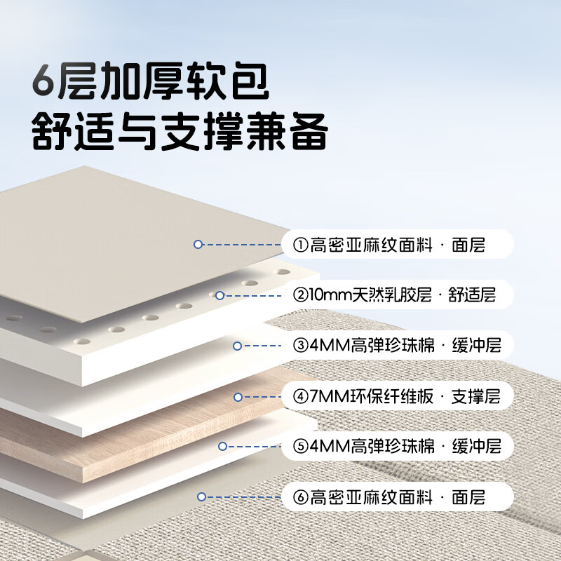 Ai Chewu Natural Latex Car Mattress Rear Sleeping Mat Free of Inflatable Car Folding Bed Car Back Seat Car Sleeping Artifact Latex Car Bed + Pillow + Blanket Ivory Rice