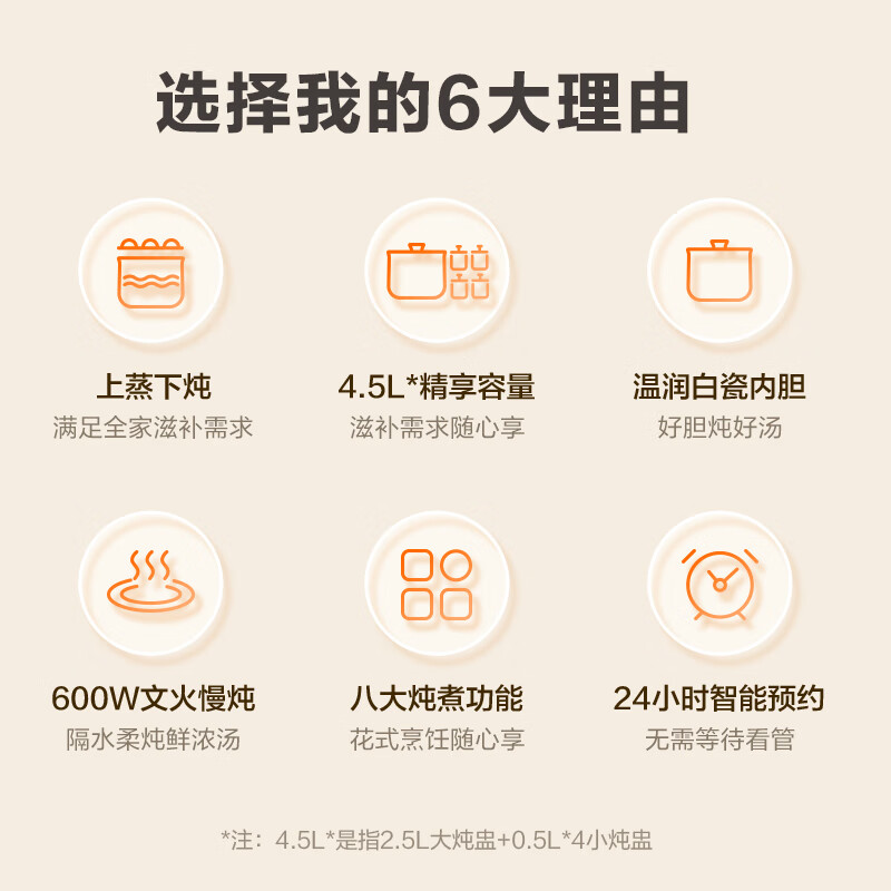 SUPOR electric stew pot, water-proof stew pot, household soup pot, bird's nest stew pot, 4.5L stew pot, steaming and stew all-in-one multi-function pot DZ25FC873