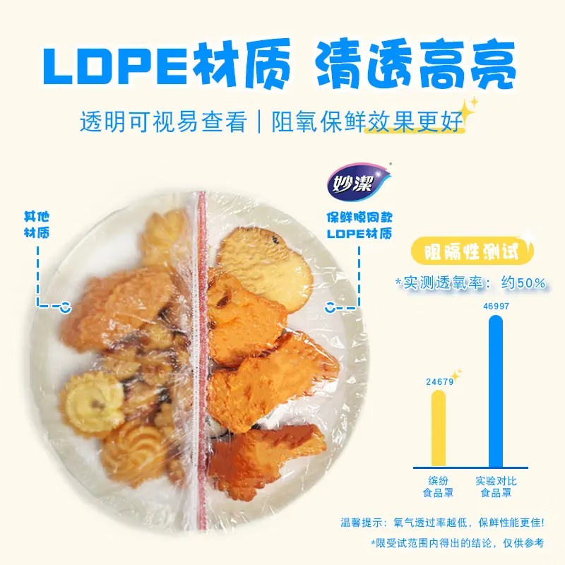 Miaojie colorful plastic wraps 100 pieces, thick plastic wrap with food grade ingredients