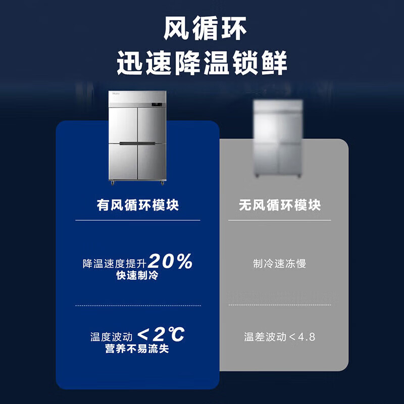 Haier Freezer Commercial Four Door Kitchen Cabinet Circulation Refrigeration Quick Freezer Back Kitchen Fresh Pork and Mutton Preservation Cabinet Stainless Steel Hotel Full Freezer Freezer Air Cooling Circulation Four Door Full Freezer 1020L