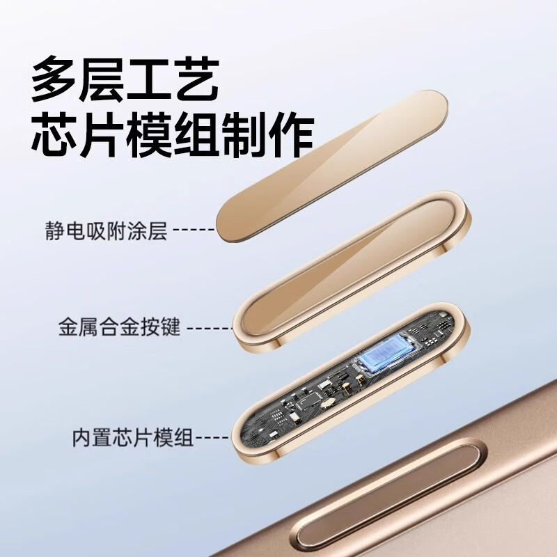 Chilanger AI camera button sticker, suitable for Apple 16ProMax mobile phone case, camera button sticker, iphone16plus touch photography, capacitive induction side anti-scratch protective film, button camera sticker, titanium original color, non-destructive touch, metal protection, no damage to the original button, iPhone 16 Plus