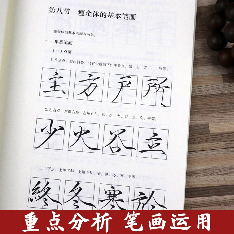 Introduction to Slim Body