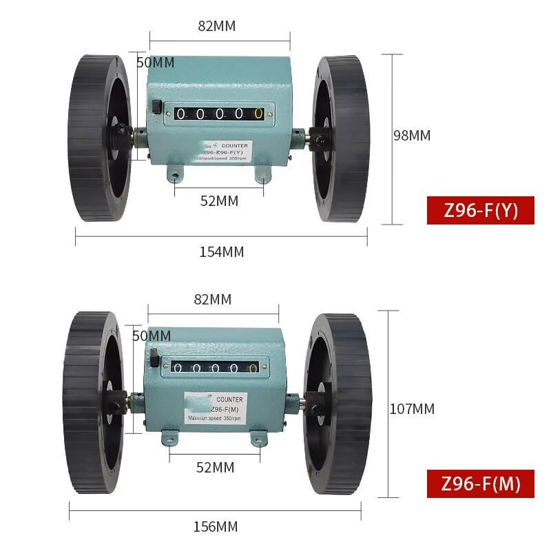 Bairuichuan roller type counter high-precision mechanical counter Z96-F (M) meter counter