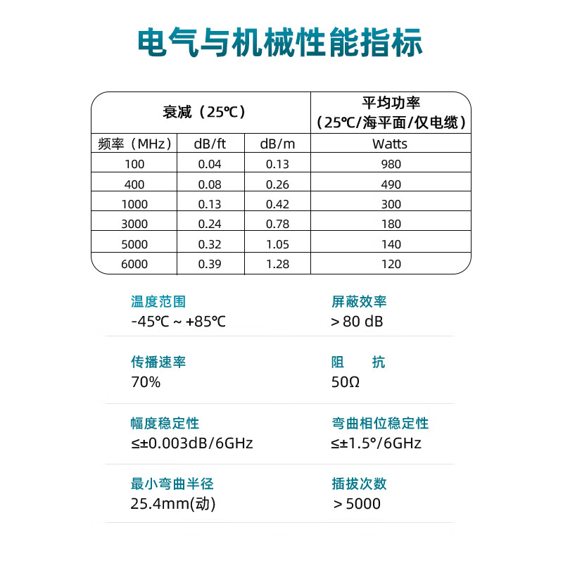 XINQY Xinqiyuan N/SMA RF coaxial cable DC-6GHz silver-plated shielded antenna extension cable flexible low-loss test cable assembly SMA male-SMA female 3m
