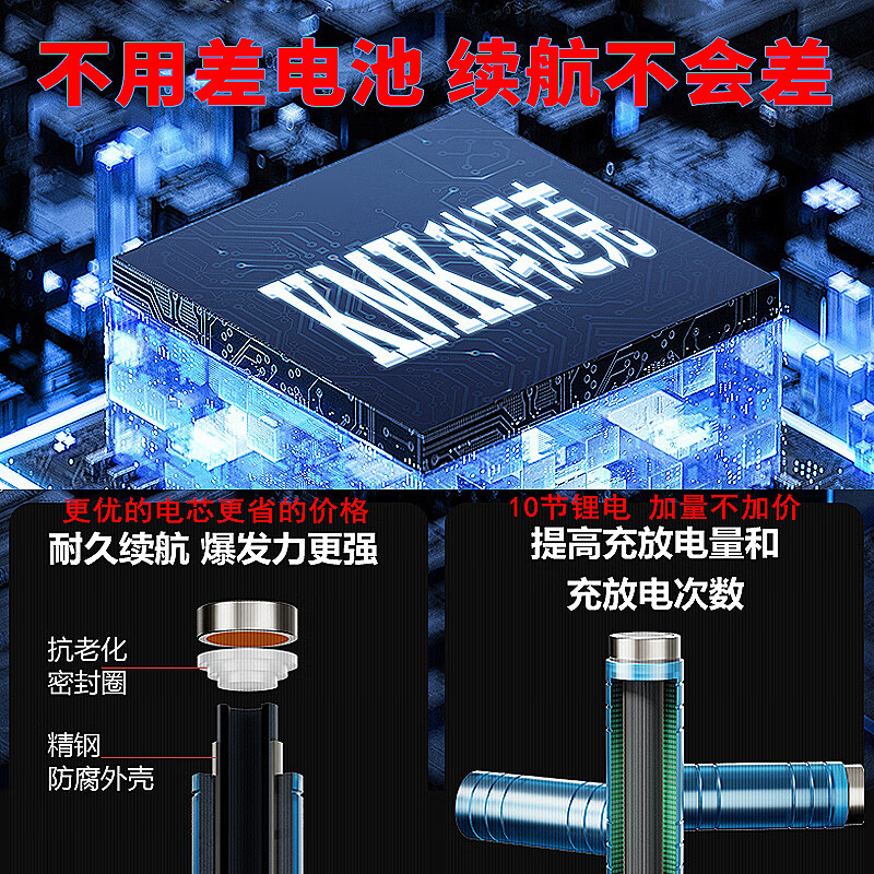 Komak electric pruning shears rechargeable garden fruit tree pruning shears to cut branches lithium-ion branch special shears and pruning artifact 988TV speed shear king model two batteries and two charges