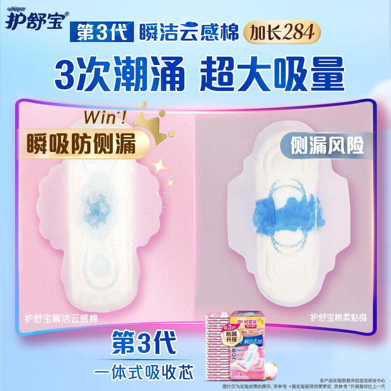 Hushubao innovative instant cleansing cloud-sense cotton sanitary napkin, multi-day use 284mm 24 pieces aunt napkin Jingdong self-operated official flagship