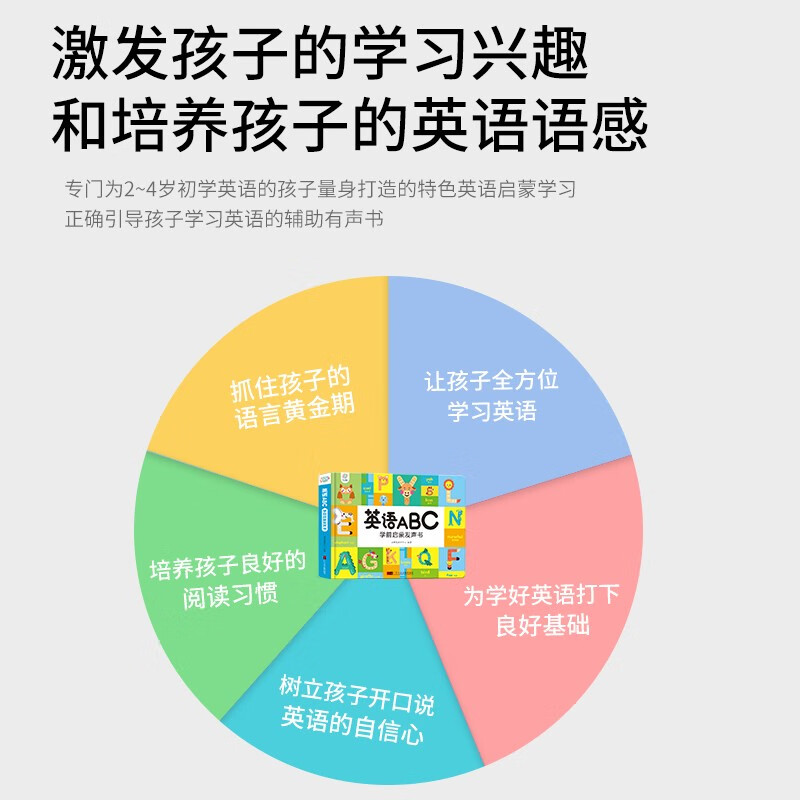 Children's Joy English ABC Preschool Enlightenment Audiobook English Alphabet Essential Kindergarten Primary School English Picture Book Children's English Enlightenment Textbook English Graded Readings Young Children's English Enlightenment Learning Machine