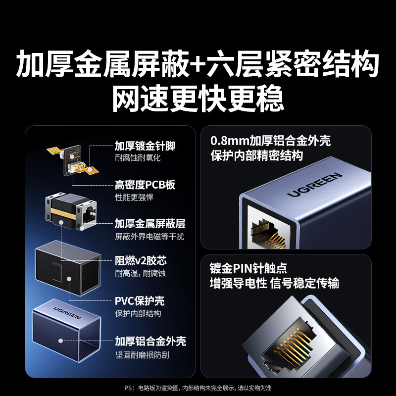 Green network cable adapter to connector Aluminum alloy Gigabit high-speed shielded network extender cable RJ45 network port straight-through head crystal head module uses Category 5/6 network cable