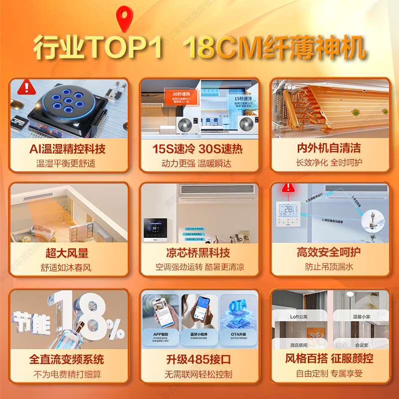 Haier central air conditioner Yunshu Zhixiang duct machine one-to-one 3 hp new first-level energy efficiency living room home embedded whole house intelligent connection full DC frequency conversion net power saving 15% discount when ordering 2 hp first-class energy efficiency Yunshu Zhixiang + precise temperature and humidity control sterilization + large air volume energy saving