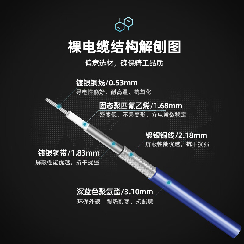 XINQY Xinqiyuan SMA RF coaxial cable DC-6GHz silver-plated double-shielded soft equipment test interconnection antenna extension cable SMA male-SMA male elbow 1m
