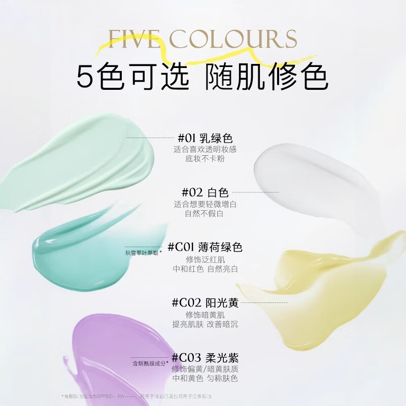 CANMAKE Makeup Primer Ida Mermaid Isolation Cream Pore Primer Hide Pores Oil Control Refreshing Lasting Makeup Waterproof Holiday Gift. C03# Soft Light Purple