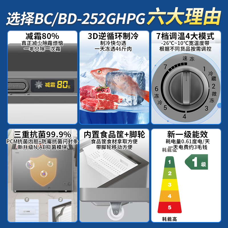 Haier freezer household 200/300 liter large capacity fully frozen ultra-low temperature quick-freezing small freezer dual-purpose freezer and refrigeration first-level energy saving no need for frequent defrosting small freezer 252 liters new first-level high-end version + color crystal tempered glass panel 252L