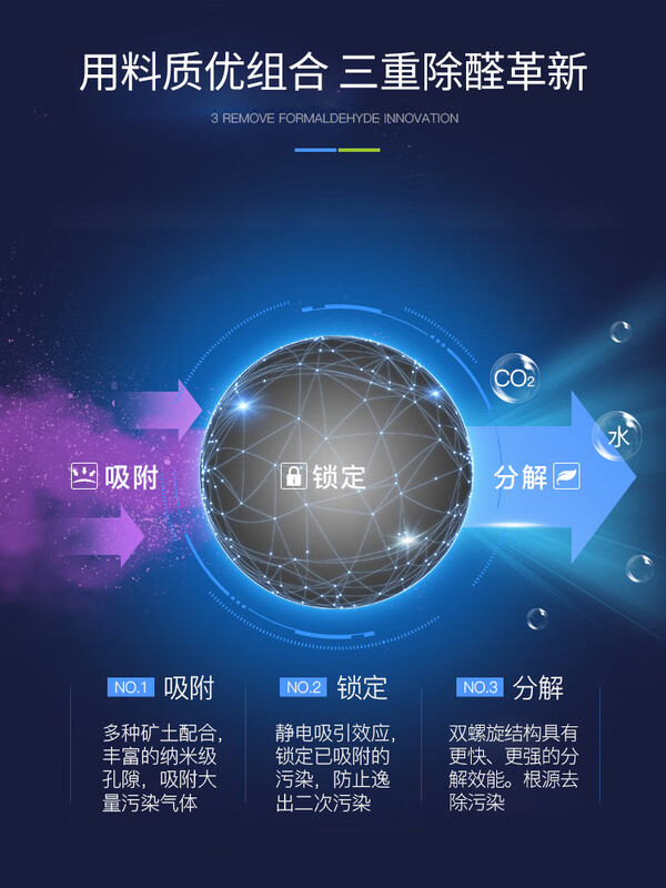 Ye Guangni formaldehyde removal activated carbon bag adsorption new house decoration household bamboo charcoal bag car new car strong type 1600g 1 box buy 2 boxes plus 1 box