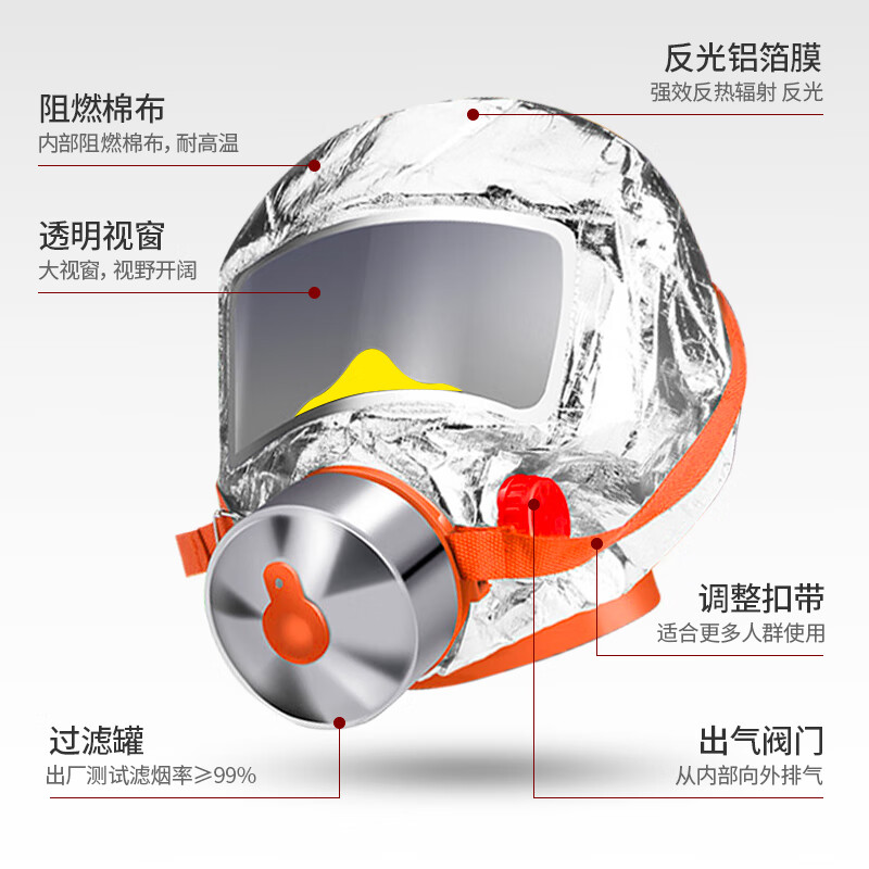 Huangchi children's gas mask fire mask fire escape smoke mask filter fire self-rescue respirator
