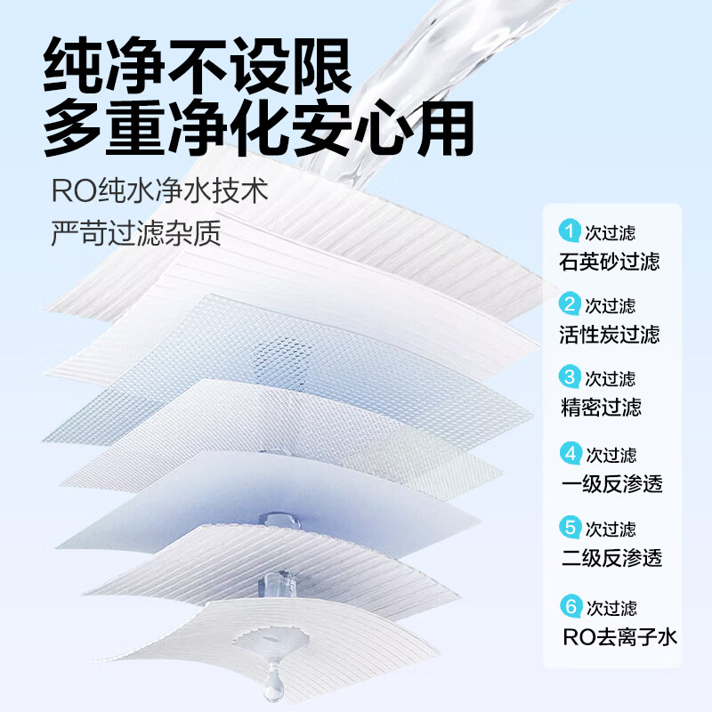 Hand and mouth cleaning wipes, pure water wipes, baby wipes, hand and mouth wipes, baby wipes, baby cleaning, travel size, 80 pumps, 1 pack, 150*120mm