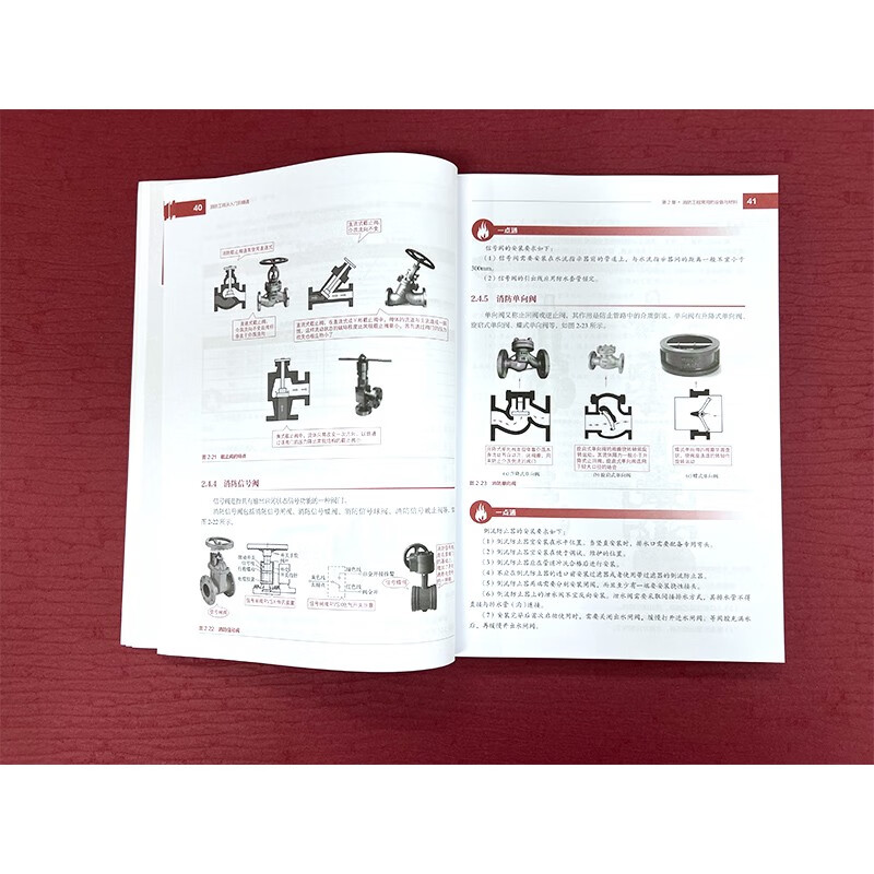 Fire protection engineering from entry to proficiency