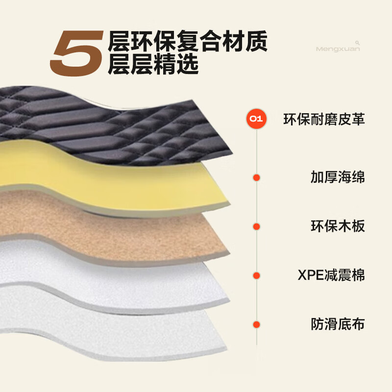 Mengxuan (MENGXUAN) car mattress non-inflatable rear seat foldable sleeping artifact in-car stroller with seat clearance rear sleeping pad 6 open two-seater model-diamond black simple storage inflatable car SUV long-distance self-driving camping mattress