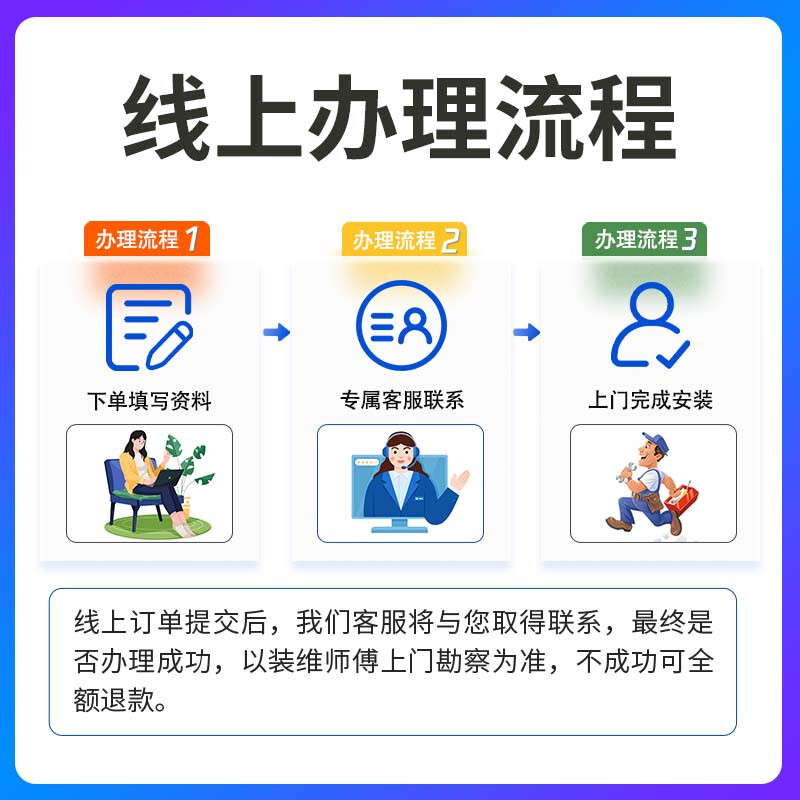 China Telecom Guangdong Shaoguan Broadband handles home WIFI home installation for a single integrated package. Make an appointment. Shaoguan recommended broadband 500M. 29 yuan/month for the first year.