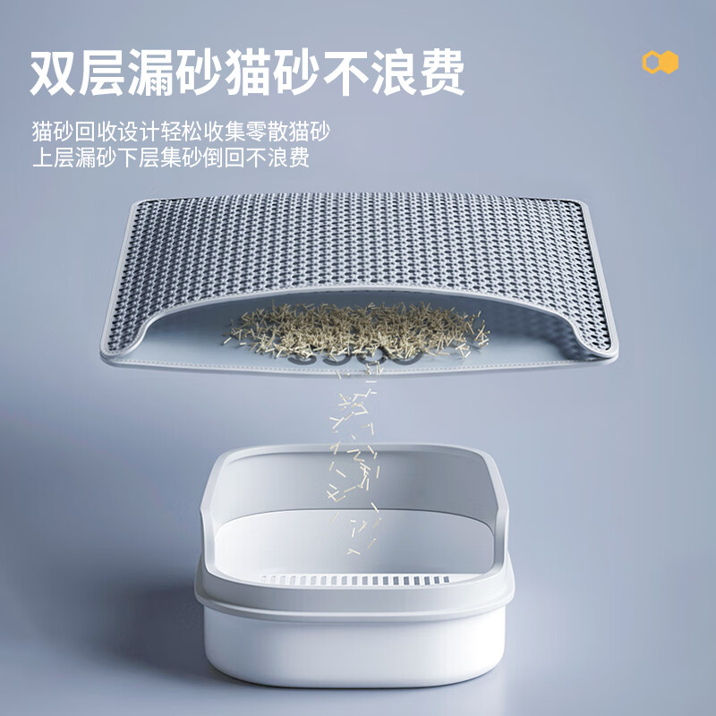 COCS Double Layer Cat Litter Mat Anti-leaking Large Cat Litter Box Sand Control Mat Anti-Splash Filter Sand Leaking Cat Toilet Foot Mat Floor Mat Double Layer Cat Litter Mat Medium (56*43cm)