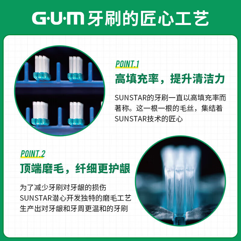 G U M Kangzhijia #266 soft-bristled toothbrush and fine-bristled gum protection adult toothbrush 1 pack (color randomly sent)
