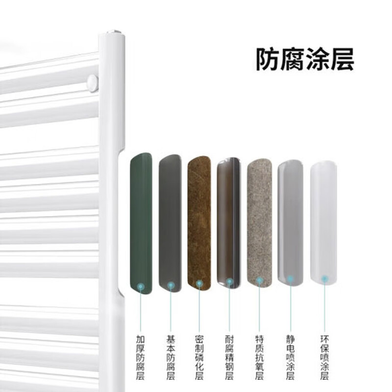 Bauhinia small basket radiator steel wall-mounted home radiator bathroom radiator bright white 600*400mm center distance