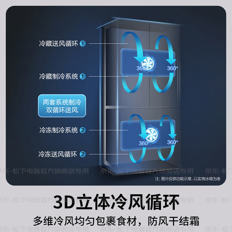 Panasonic national subsidy Dabai refrigerator French multi-door 464 liter household ultra-thin zero-embedded frequency conversion dual system air-cooled frost-free first-class energy efficiency antibacterial and fresh-keeping Dabai 464 French dual-system flat-embedded EW46TGB-W
