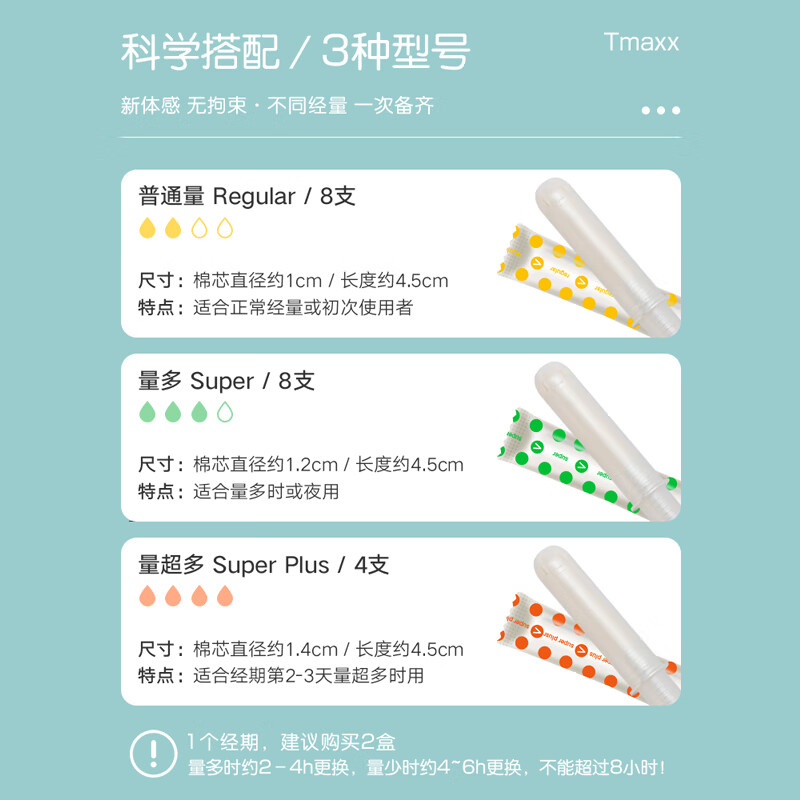 Tmaxx compact short duct tampon swab menstrual tampon swimming sanitary napkin plug-in day and night use extra large pack of 20 pcs 1 box