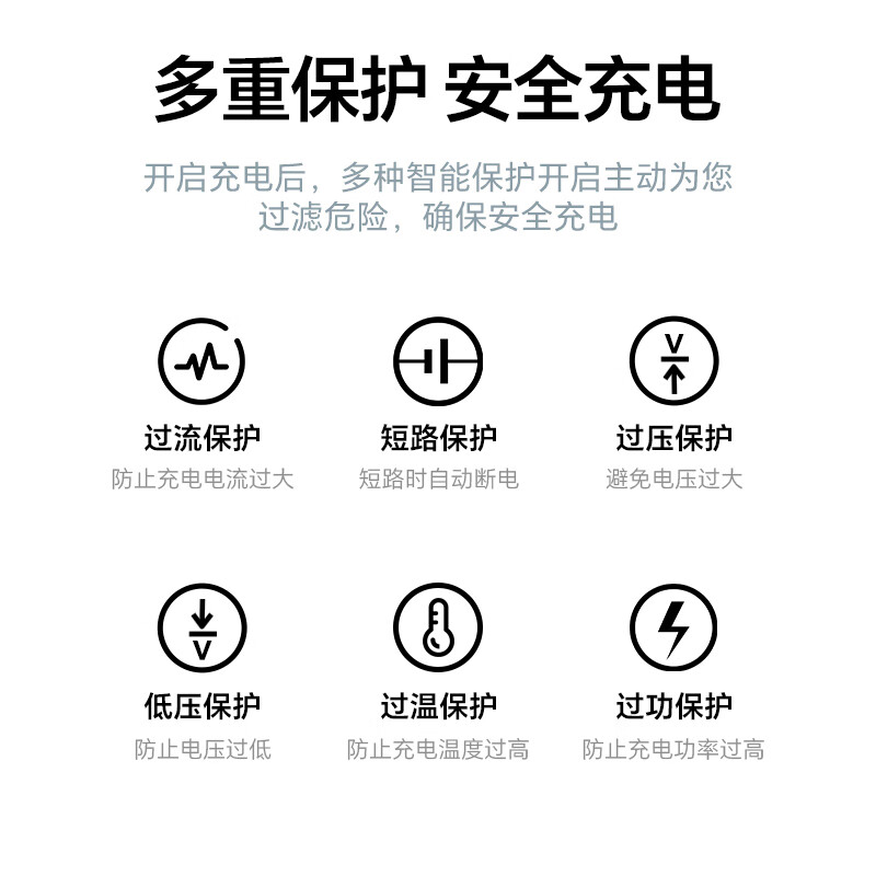 Win for Garmin watch charging cable Instinct Fenixi 245/265/965/955/Fenix7Pro/6X/5S/5X/x5/Vivoactive3 AUT0002G