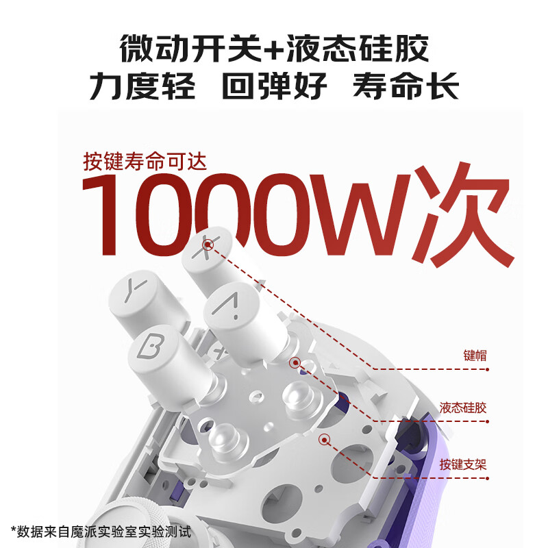 Magic Gemini 2nd generation S version switch handle joy-con handle switch2/ns2 one-click wake-up wireless Nintendo game handle NFC Bluetooth somatosensory silk song