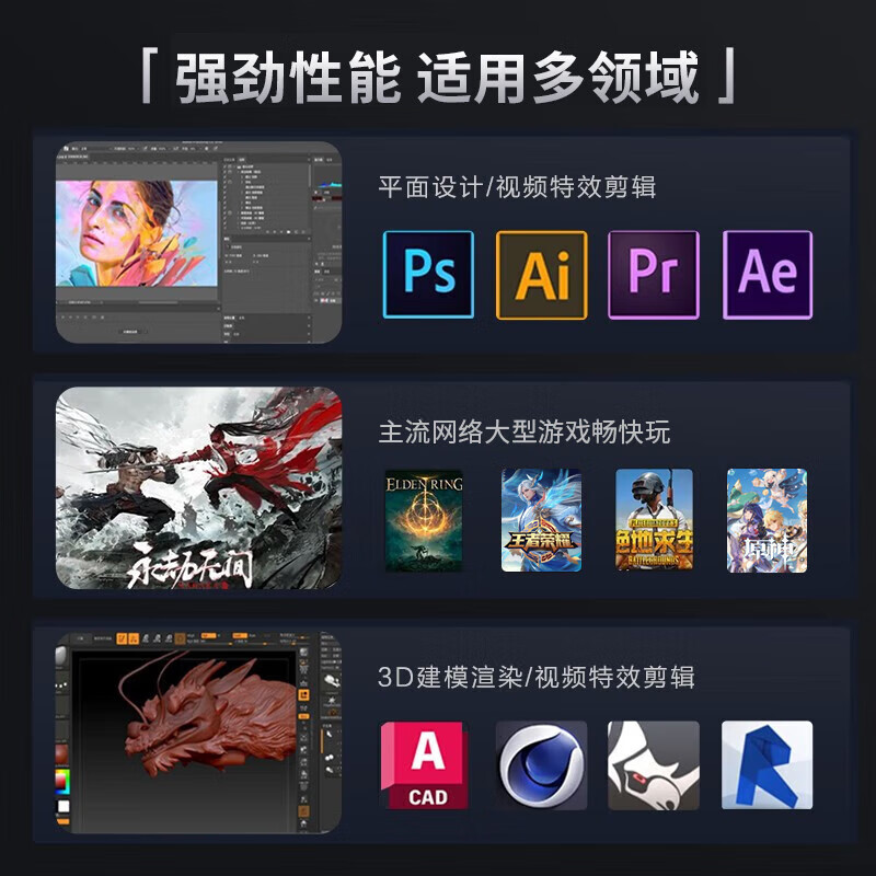 Bangsuo Intel i5 Core i7 level 18-core Xeon E5/RTX3060 desktop computer host second-hand quasi-new machine assembly full set of games multi-open live broadcast e-sports single host optional monitor 2丨Core i5丨256G+8G Elite Business