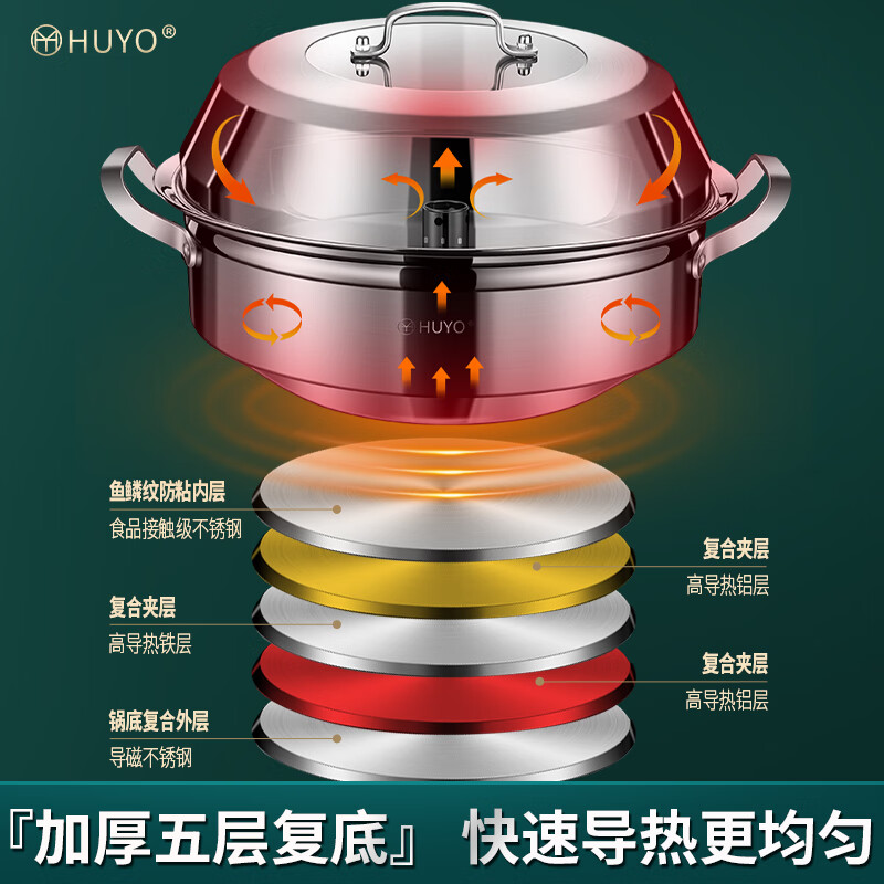 HUYO seafood steam pot household sauna chicken steamer commercial stainless steel steaming dual-purpose large capacity multi-layer steam hot pot thickened steam pot extra large capacity 40cm