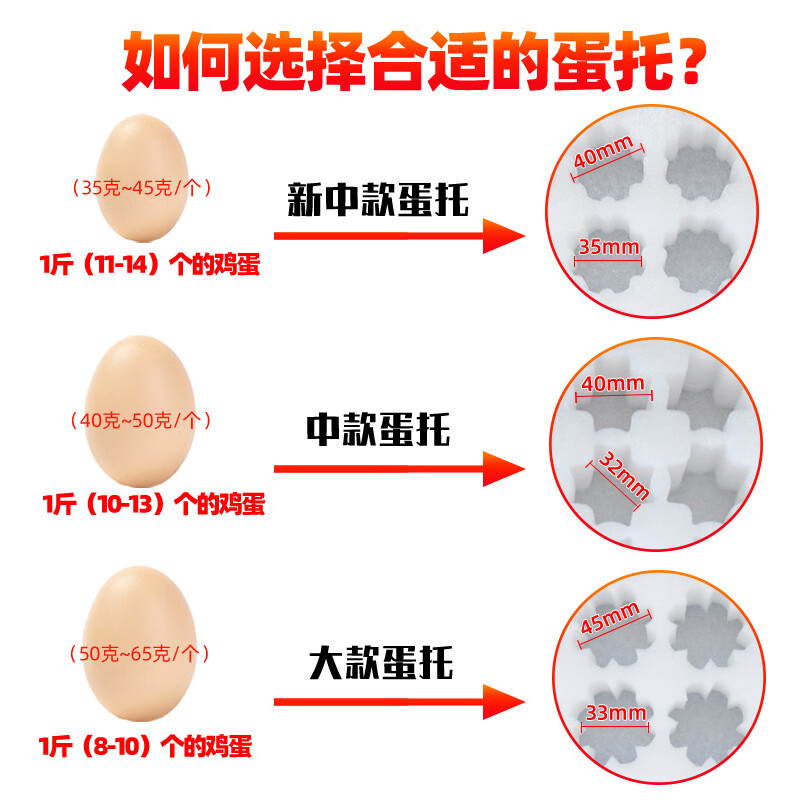 Packing box, express box, pearl cotton egg tray, shock-proof foam, grass-fed egg express packaging box, egg tray + carton, medium size 30 pieces