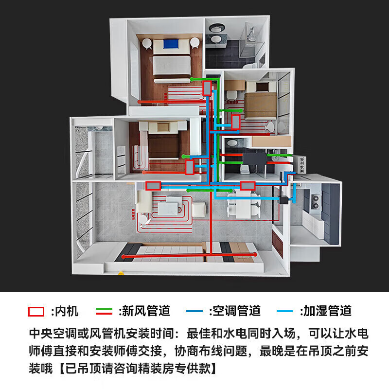 Midea Starlight Home Appliances Central Air Conditioning One to Four Multi-connected Air Conditioning Fan Full DC Frequency Conversion Level One Energy Efficiency Ideal Home Linglong MDS Third Generation Smart Air Conditioner National Subsidy Small 6 Horsepower Level One Energy Efficiency GNX